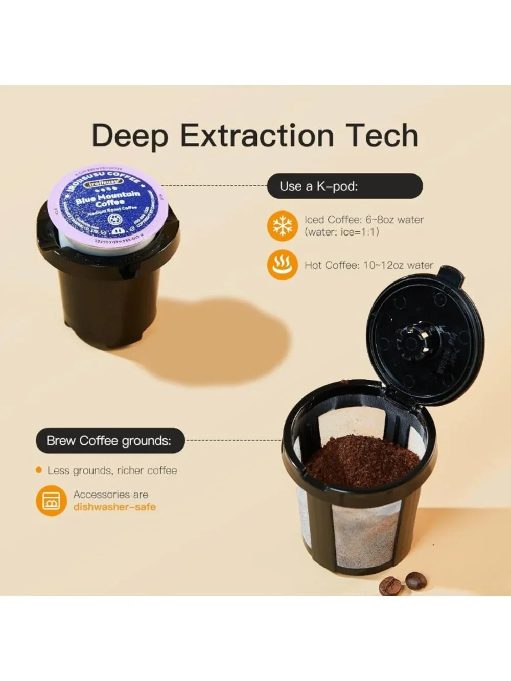 Compact Mini Coffee Maker for K-Cup & Ground Coffee | 6-14 Oz Brew Sizes, Recipe